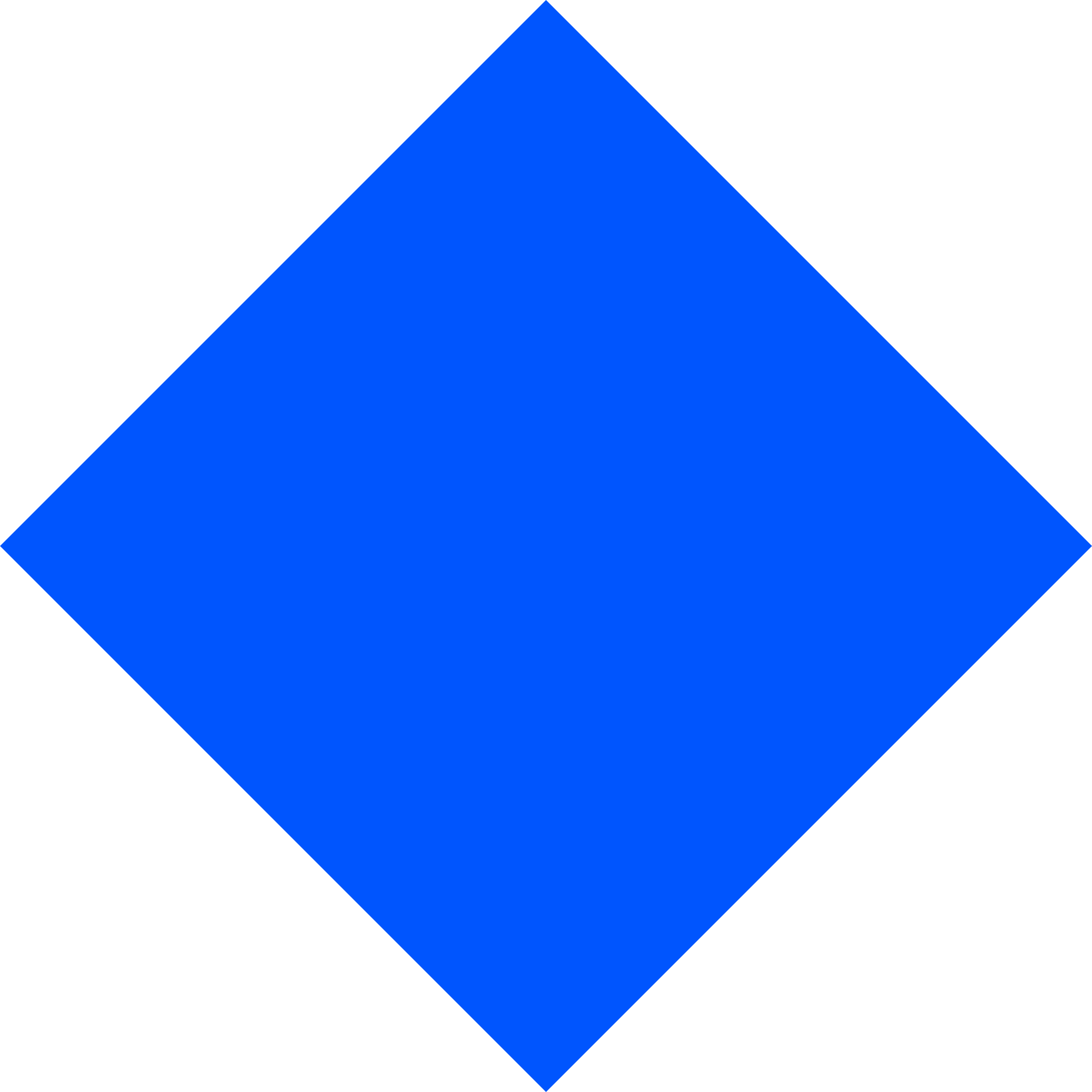 WAVES token